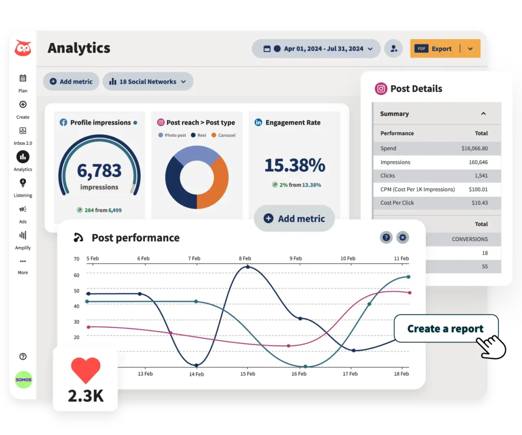 Hootsuite dashboard