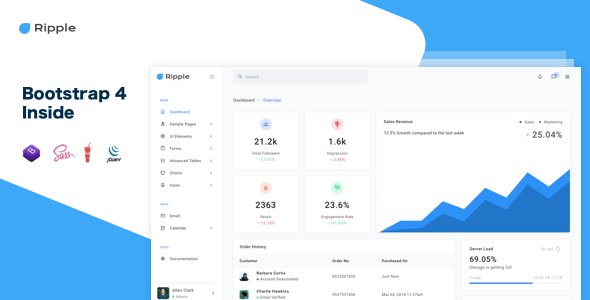 ripple dashboard