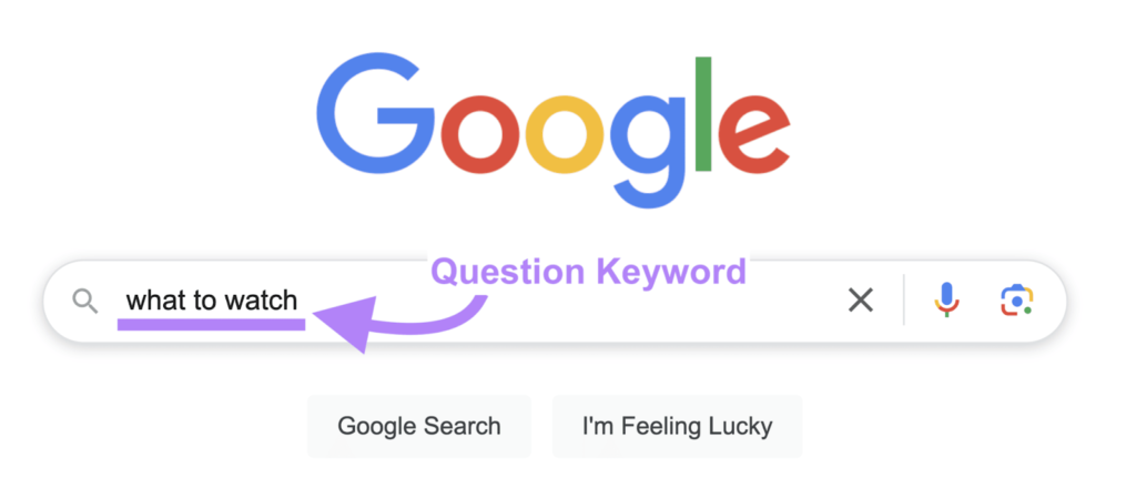 Question-Based Keywords