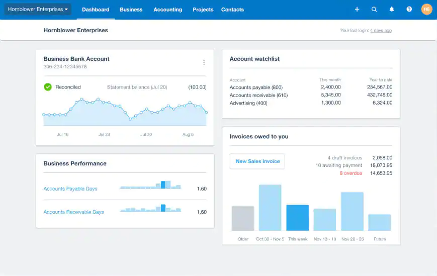 xero dashboard