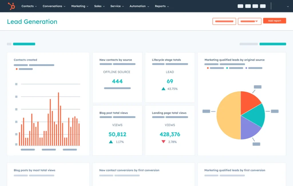 Hubspot Marketing Hub dashboard